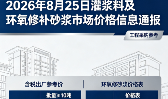 银州2026年8月25日灌浆料及环氧修补砂浆市场价格信息通报